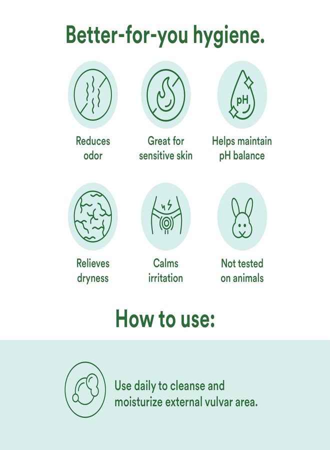 Good Clean Love Balance Feminine Wash, pH-Balanced Vaginal Moisturizer Cleanser for Women with Natural Ingredients, Gentle Cleansing Feminine Care Product, Reduces Vaginal Dryness & Odor, 8 Oz - Image 2